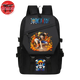 Luffy Gear 2nd Rucksack - One Piece™