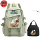 Rucksack mit Federmäppchen und Tasche Thousand Sunny - One Piece™
