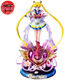 Sailor Moon „Super